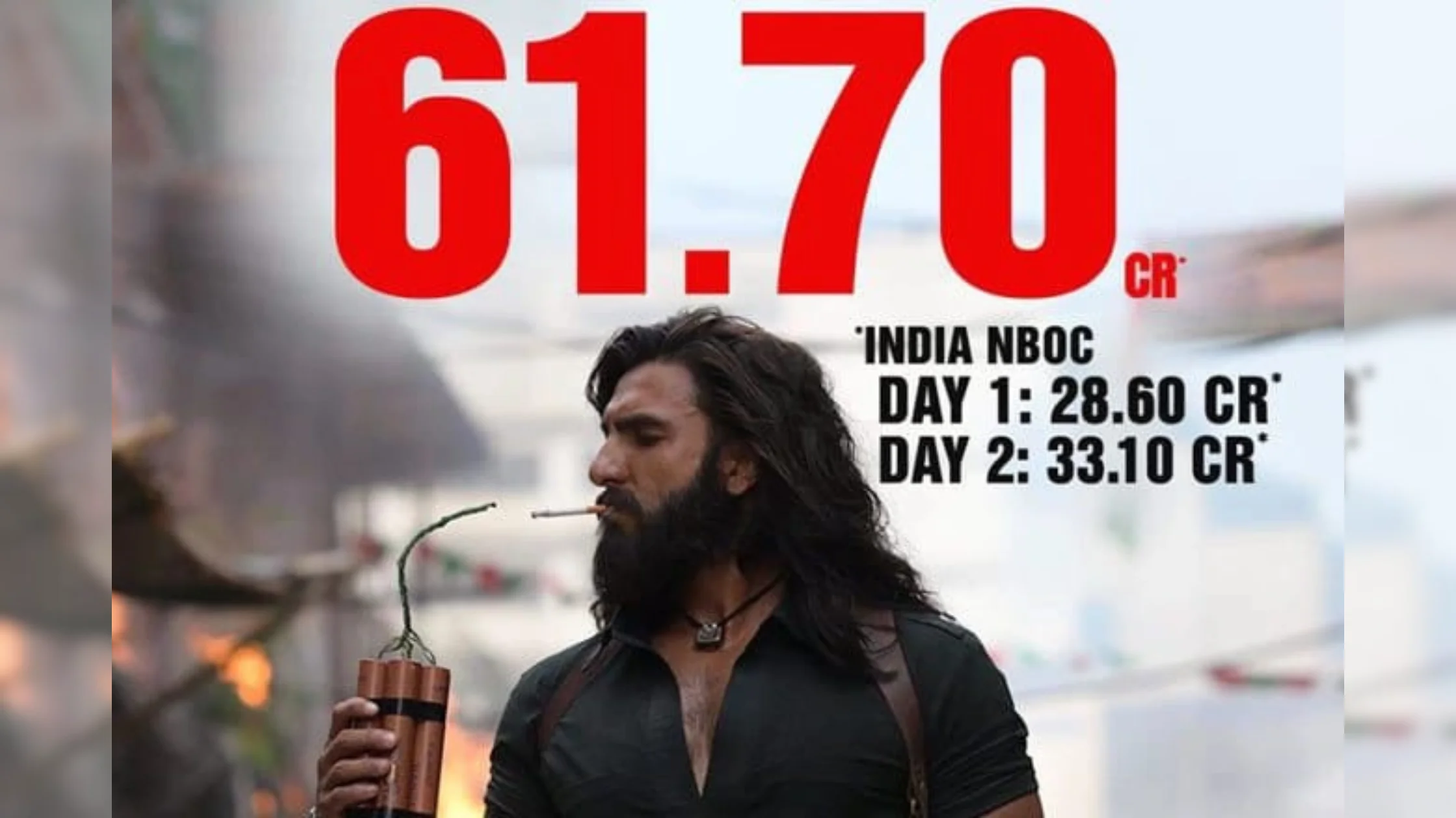 Ranveer Singh’s “Dharindhar” Shatters Box Office Records, Earns ₹61.7 Crore in Two Days